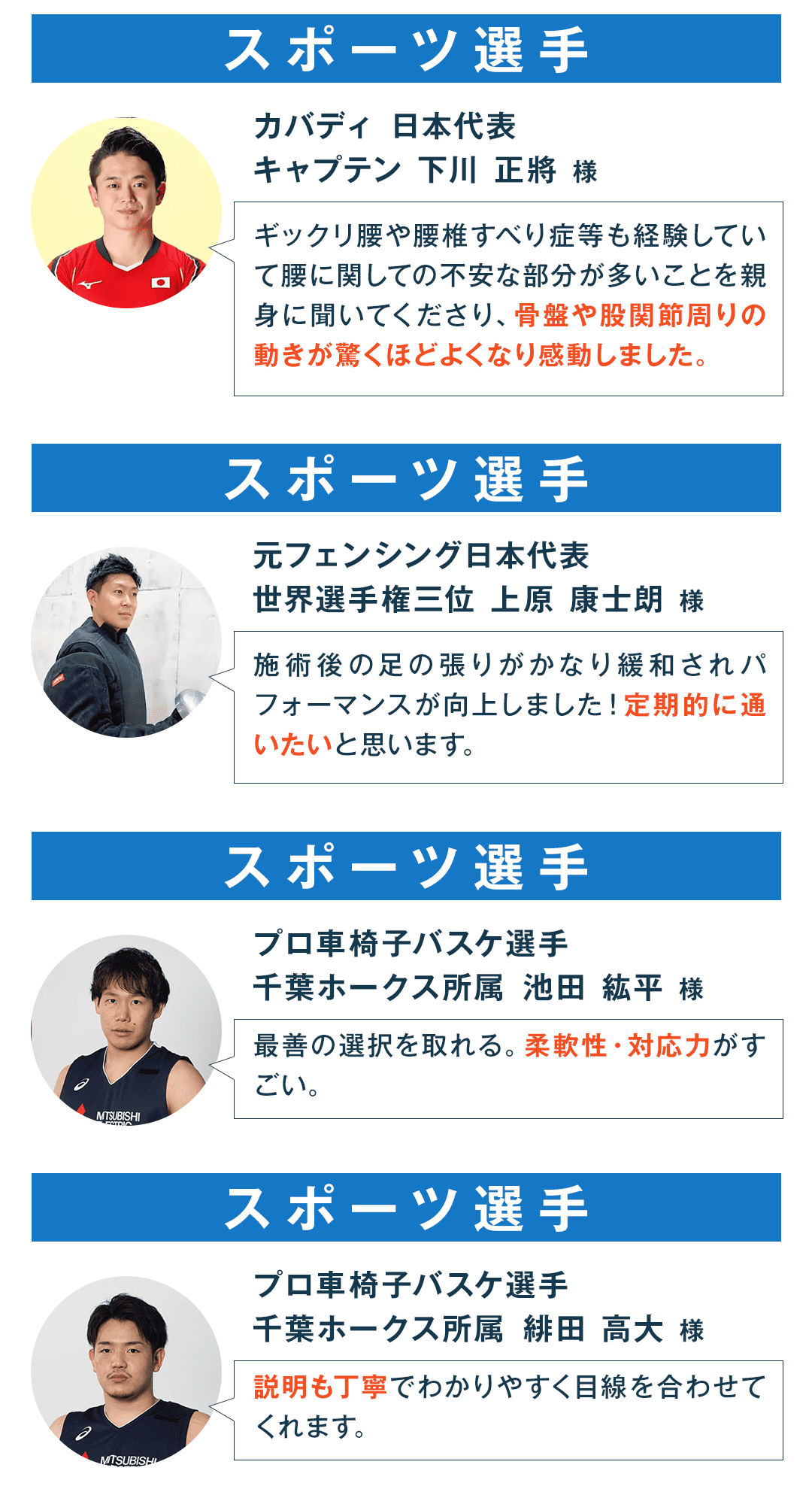画像「スクリーンショット 2026-06-19 11.05.52.jpg」の文字起こしデータです。 スポーツ選手 カバディ 日本代表 キャプテン 下川 正將 様 ギックリ腰や腰椎すべり症等も経験していて腰に関しての不安な部分が多いことを親身に聞いてくださり、骨盤や股関節周りの動きが驚くほどよくなり感動しました。 スポーツ選手 元フェンシング日本代表 世界選手権三位 上原 康士朗 様 施術後の足の張りがかなり緩和されパフォーマンスが向上しました！定期的に通いたいと思います。 スポーツ選手 プロ車椅子バスケ選手 千葉ホークス所属 池田 紘平 様 最善の選択を取れる。柔軟性・対応力がすごい。 スポーツ選手 プロ車椅子バスケ選手 千葉ホークス所属 緋田 高大 様 説明も丁寧でわかりやすく目線を合わせてくれます。