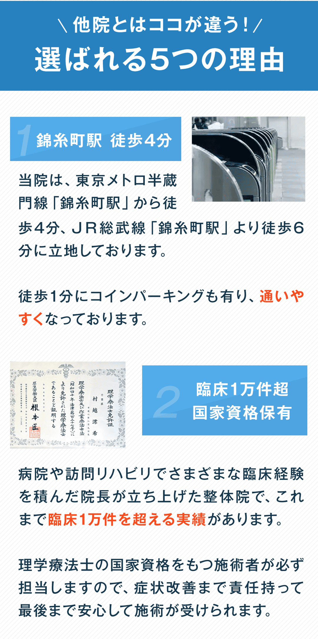 ＼他院とはココが違う！／ 選ばれる5つの理由 1 錦糸町駅 徒歩4分 当院は、東京メトロ半蔵門線「錦糸町駅」から徒歩4分、ＪＲ総武線「錦糸町駅」より徒歩6分に立地しております。 徒歩1分にコインパーキング有り、通いやすくなっております。 2 臨床1万件超 国家資格保有 病院や訪問リハビリでさまざまな臨床経験を積んだ院長が立ち上げた整体院で、これまで臨床1万件を超える実績があります。 理学療法士の国家資格をもつ施術者が必ず担当しますので、症状改善まで責任持って最後まで安心して施術が受けられます。
