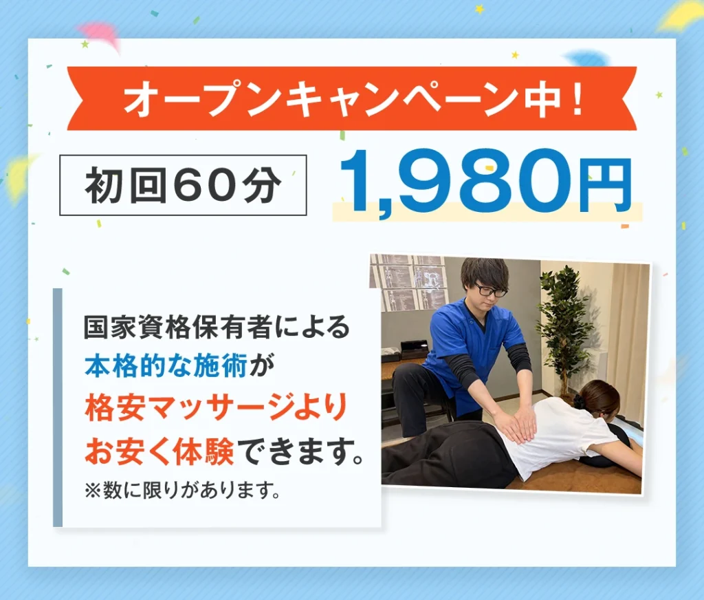 オープンキャンペーン中。初回60分1,980円。国家資格保有者による本格的な施術が、格安マッサージよりお安く体験できます。数に限りがあります。